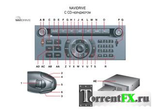 Citroen C5 -   (2004) PDF
